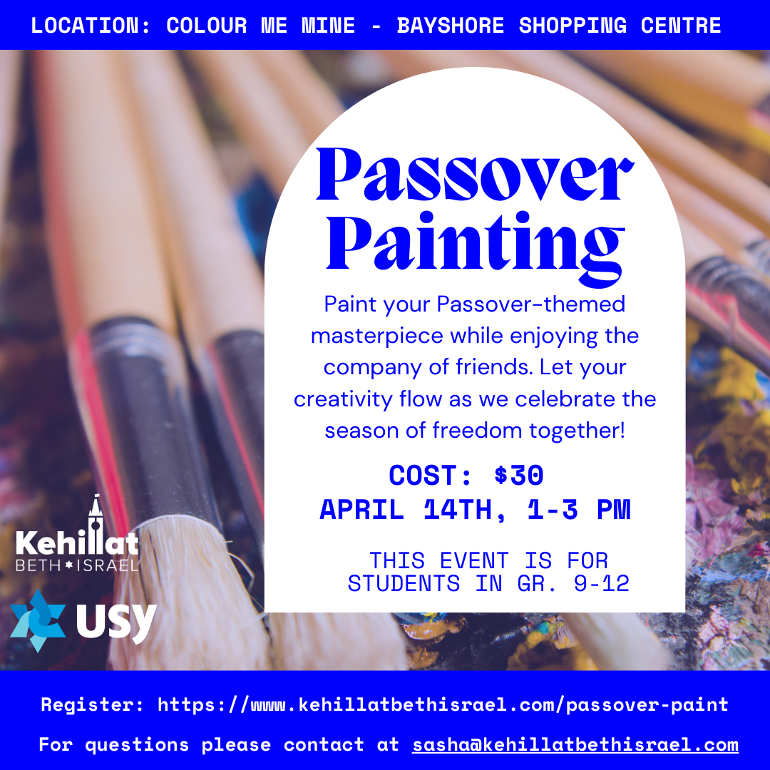 Passover Painting
